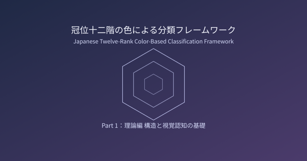 冠位十二階の色による分類フレームワークの理論編を示すアイキャッチ画像。青紫の背景に抽象化された六角形の構造図と日英タイトルが配置されている。